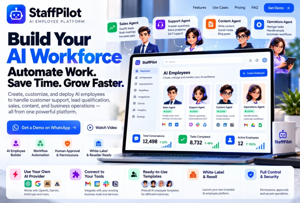 StaffPilot — AI Employee Platform